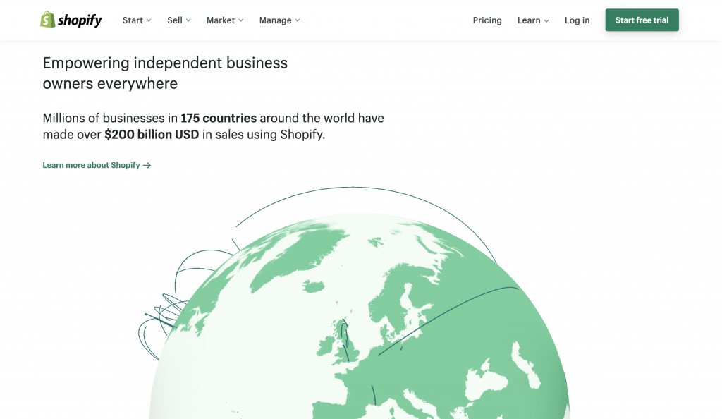 lade over hele verden med shopify